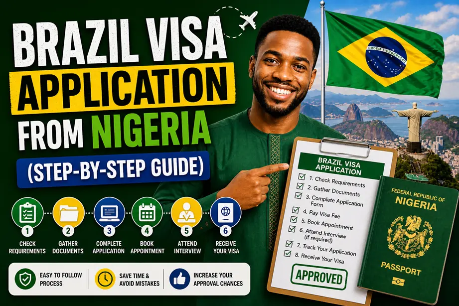 Brazil Visa Application From Nigeria